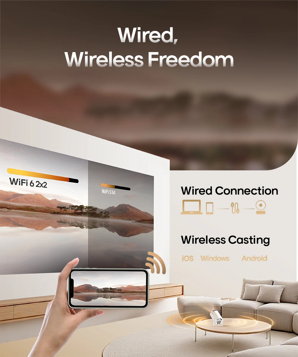 Smart Projector – Android 11 Home Cinema Projector with Dual WiFi & Bluetooth - Image 6