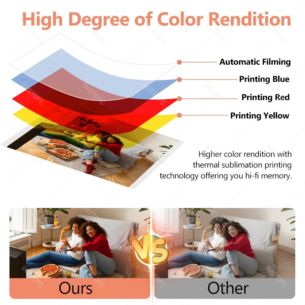 Mini Color Photo Printer – 300 DPI Wireless Instant Photo Printer with Paper & Ribbon - Image 5