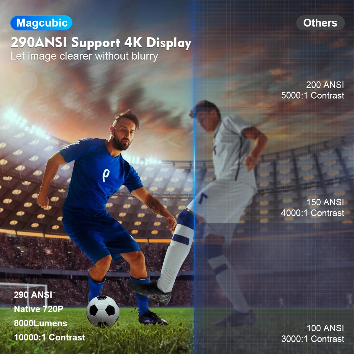 Smart Projector – Android 11 Home Cinema Projector with Dual WiFi & Bluetooth - Image 4